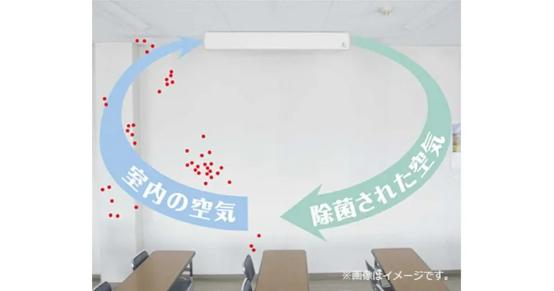 【ふるさと納税】405 空気除菌装置ソルパットAP