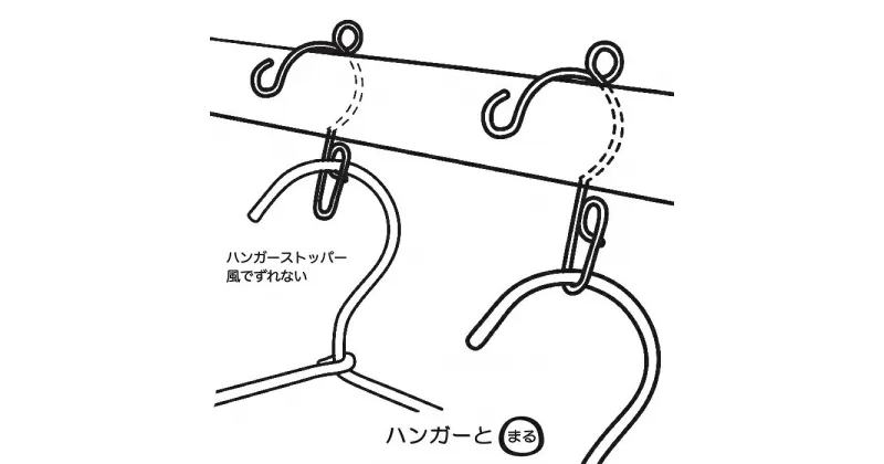 【ふるさと納税】安江式 ハンガー とまる セット（26個）｜Image Craft ステンレス 送料無料 M06S30